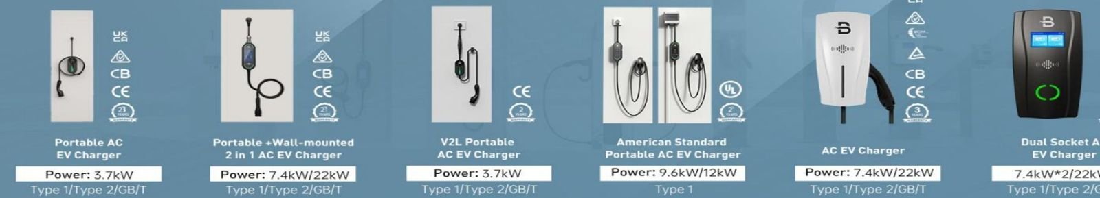 Range of portable and wall-mounted AC EV chargers